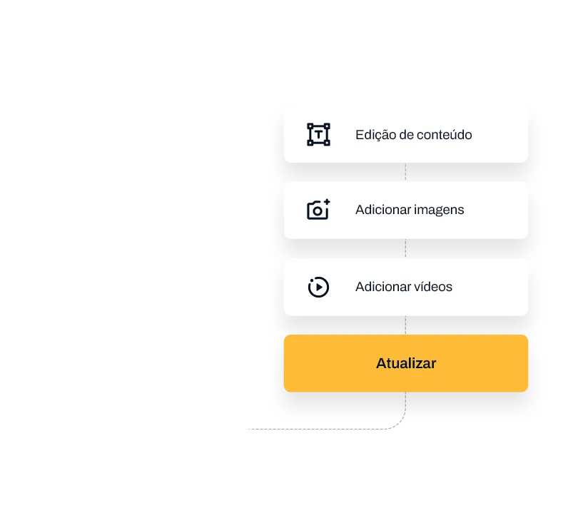 Agência de Criação de Sites