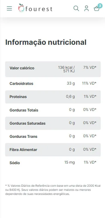 Agência de Desenvolvimento de E-commerce